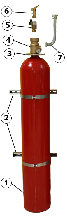 Модуль газового пожаротушения МГП